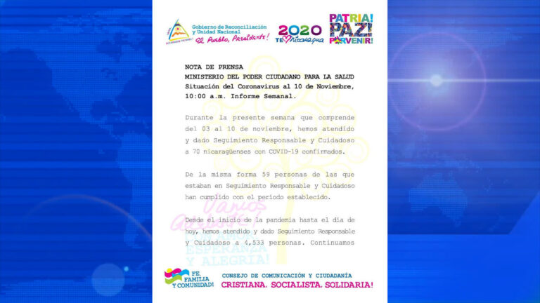 Minsa reporta 70 nuevos casos positivos y 1 fallecido por COVID-19 durante la última semana
