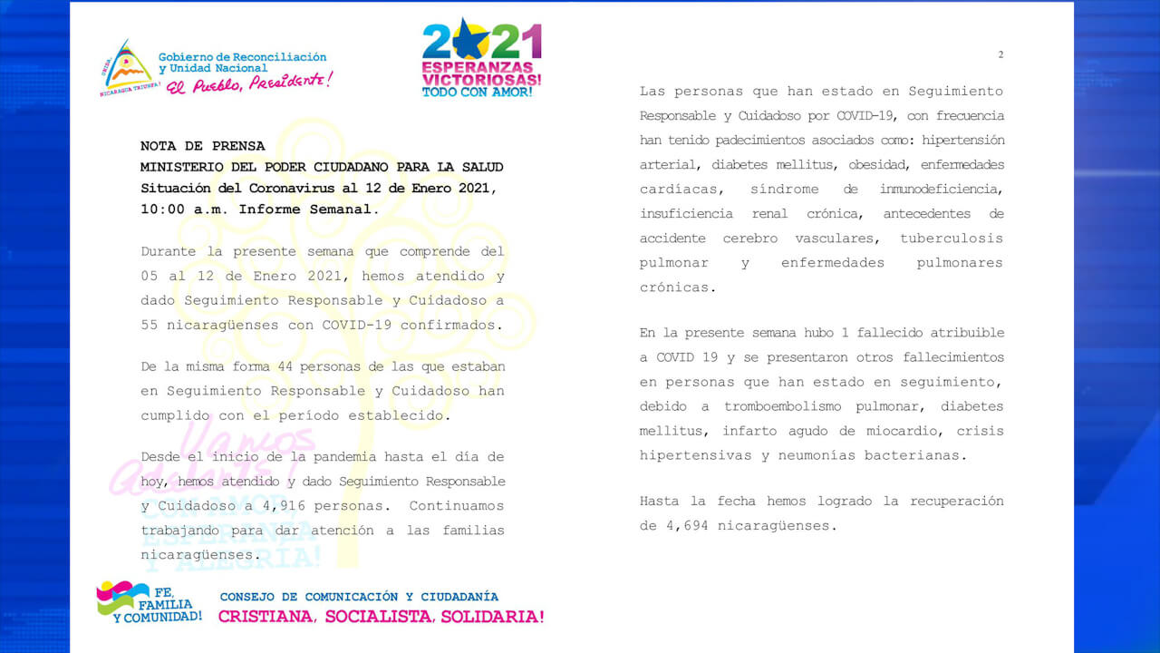 Informe sobre el comportamiento del COVID-19 en Nicaragua durante el 05 al 12 de enero según el Minsa