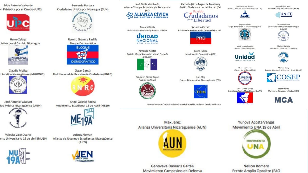 Organizaciones firman rechazo a refoemas electorales de Ortega NicaraguaActual