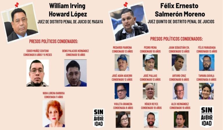 Jueces al servicio de Ortega y en imágenes más pequeñas presos políticos de Ortega