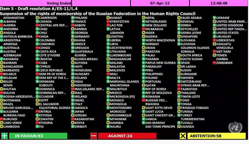 Votación en la ONU para suspender a Rusia del Consejo de Derechos Humanos