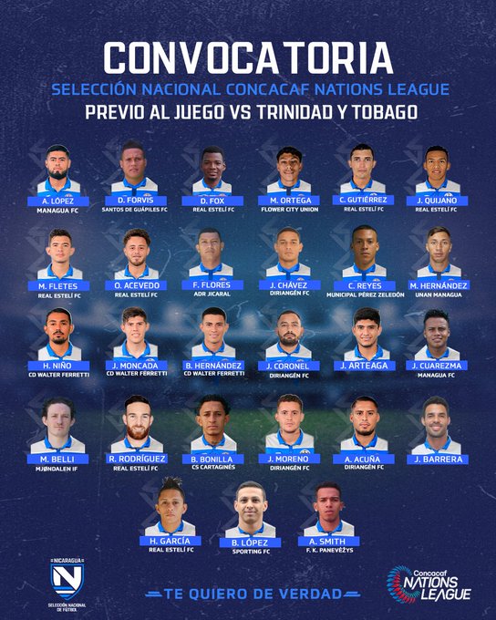 Selección Nacional de fútbol de Nicaragua 2022