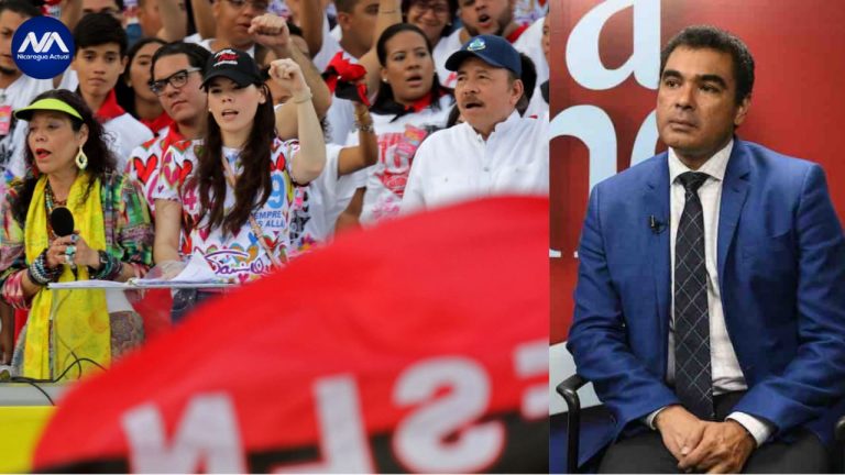 dictadura Ortega Murillo