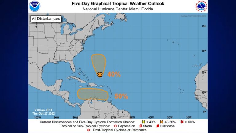 formacion de vaguada en el mar caribe