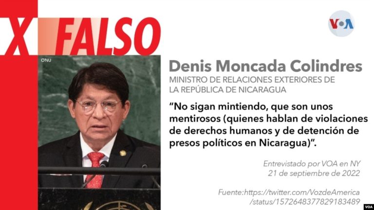 Nicaragua derechos humanos