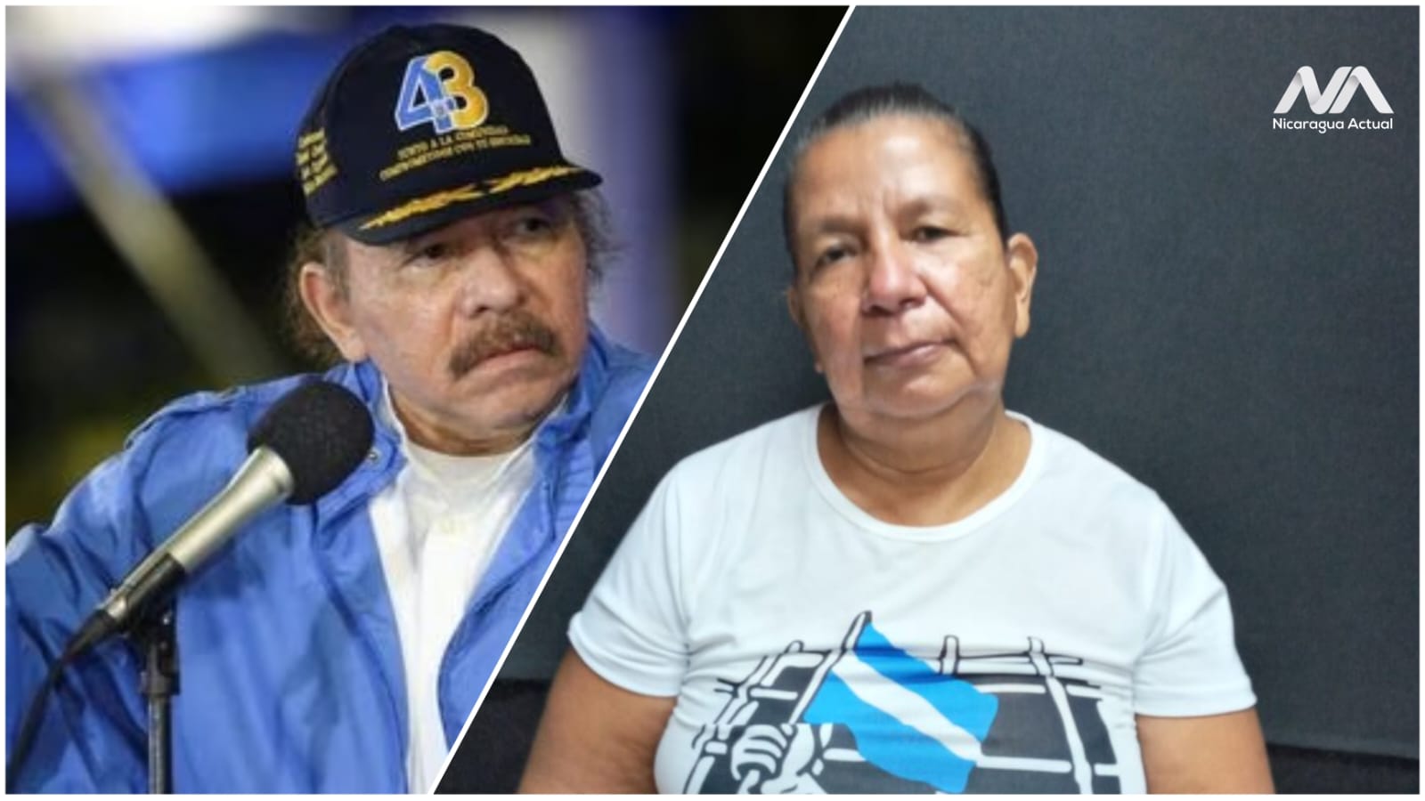 daniel ortega irrespeta derechos de presos politicos