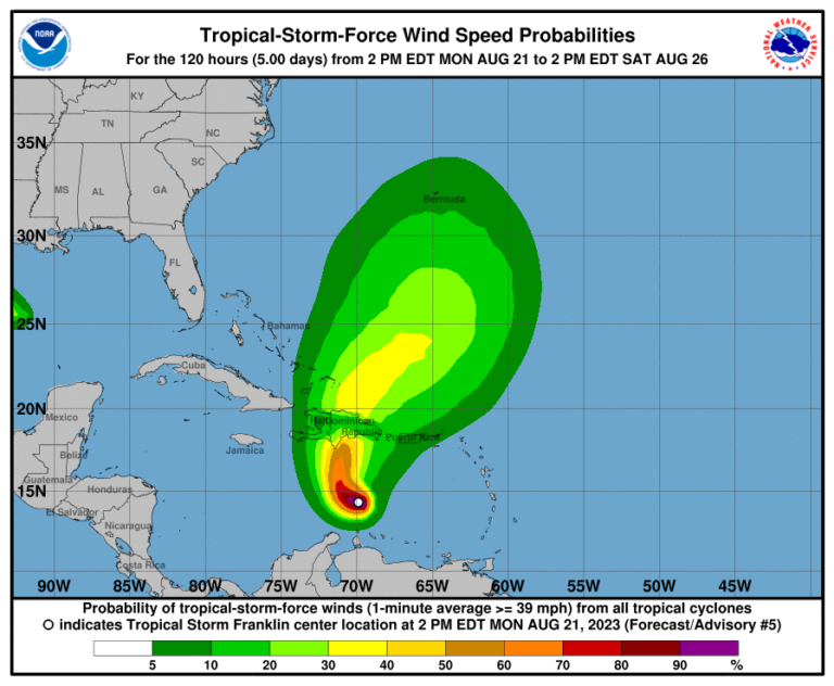 Tormenta Tropical Franklin