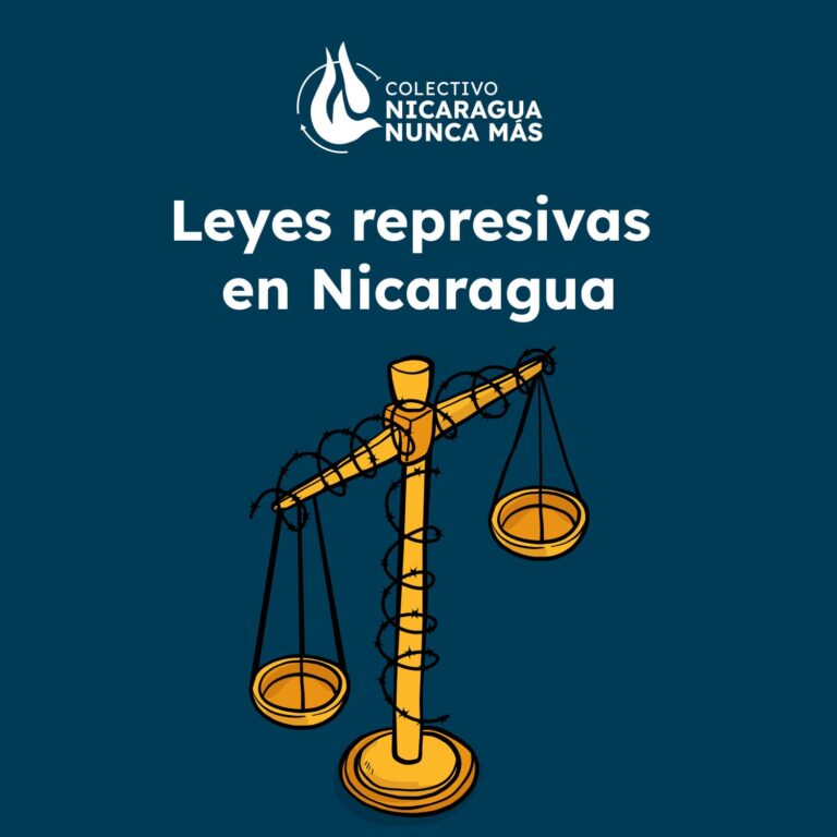 Leyes represivas y tortura en Nicaragua